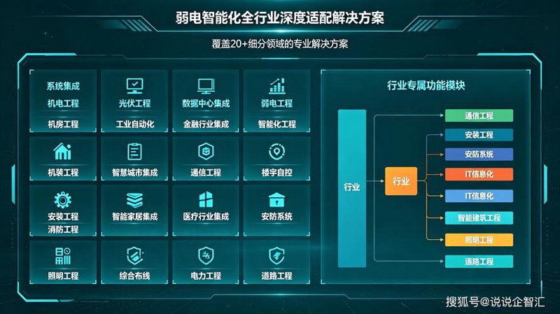 苏州网站建设:推动城市数字转型的秘密武器